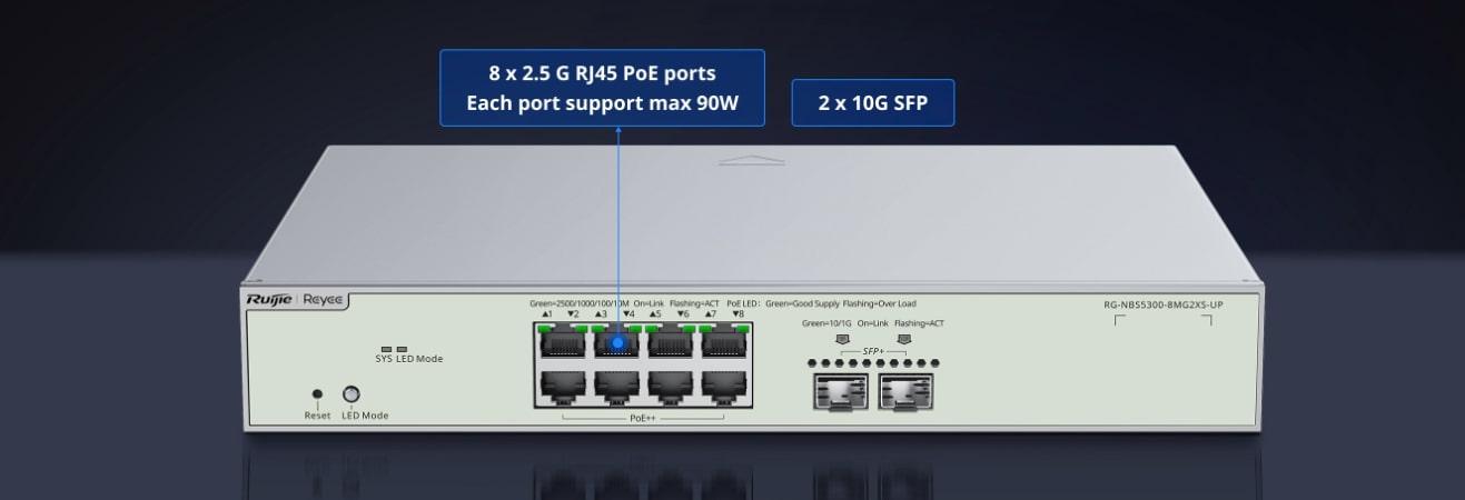 8-Port Multi-Gigabit Layer 3 Cloud Managed Switch