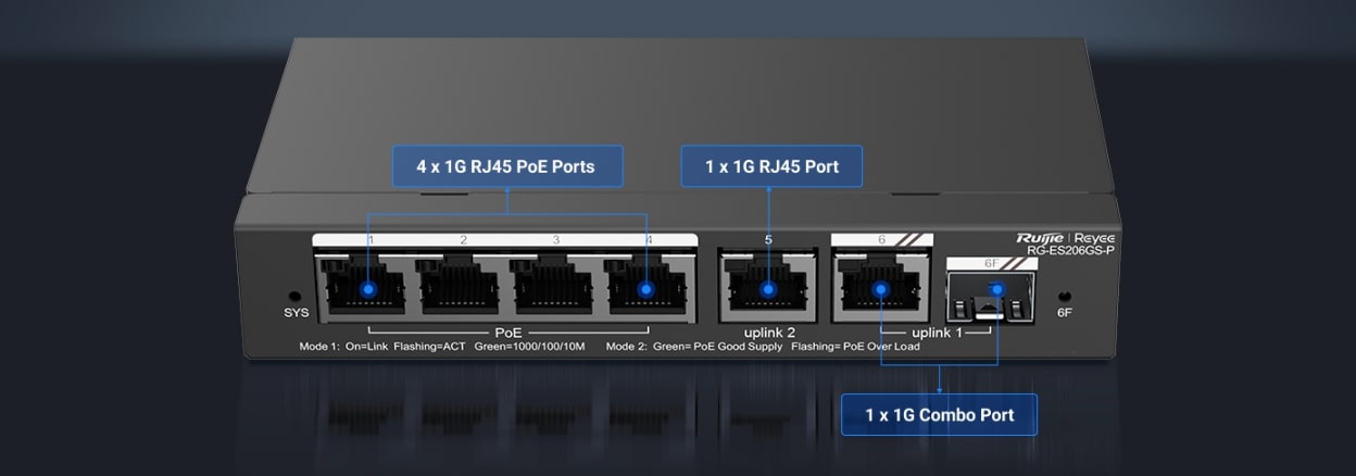 6-Port Gigabit Smart Cloud Mananged PoE Switch