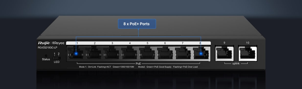 10-Port Gigabit Managed Switch with 8 PoE+ Ports