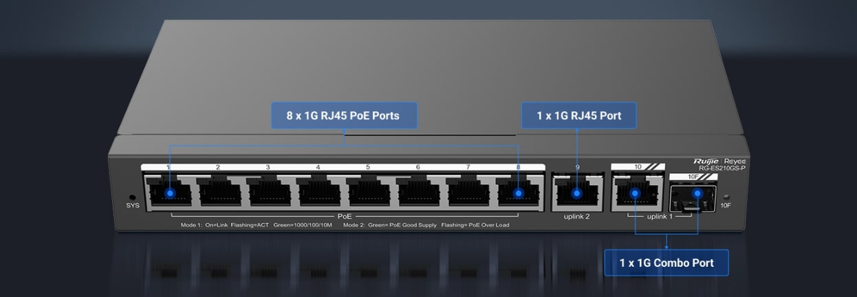 10-Port Gigabit Smart Cloud Mananged PoE Switch