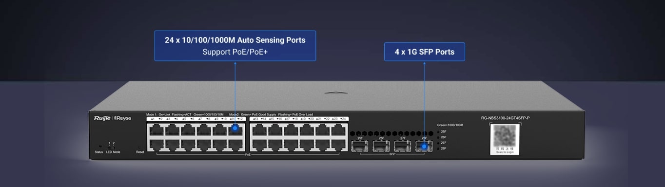 28-Port Gigabit Layer 2 Managed PoE  Switch, 4 x SFP Uplinks  