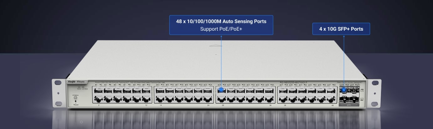 48-Port Gigabit Layer 2 Managed  PoE Switch, 4xSFP Uplinks