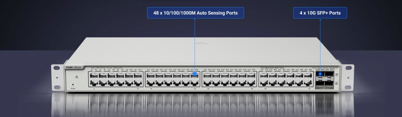 48-Port Gigabit Layer 2 Managed Switch, 4xSFP Uplinks  