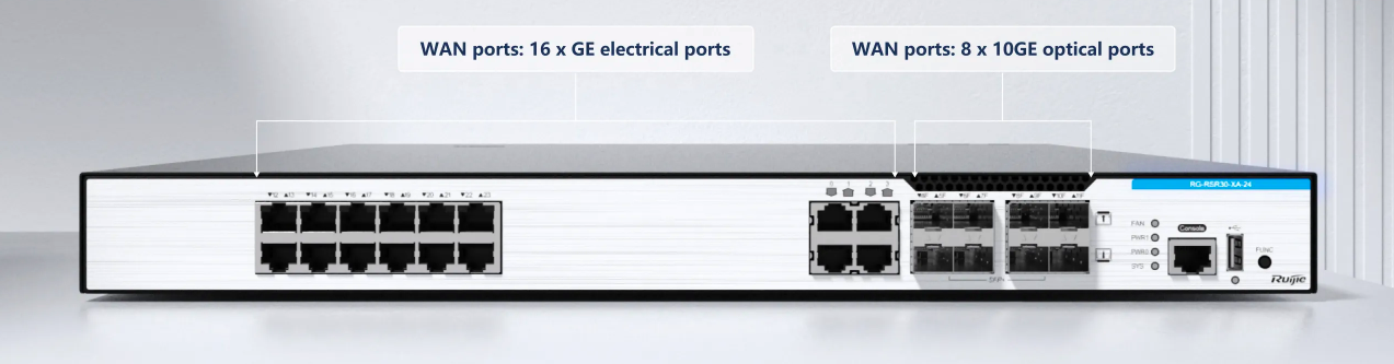 next-generation HSIC expansion module