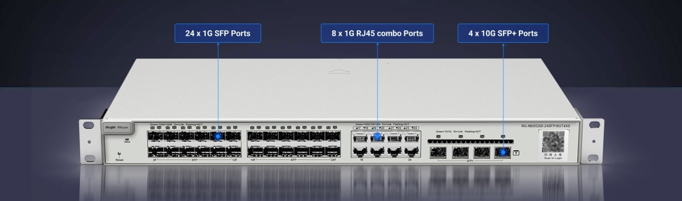 24-port Gigabit Layer 3 Cloud Managed Switch, 8 combo RJ45 ports