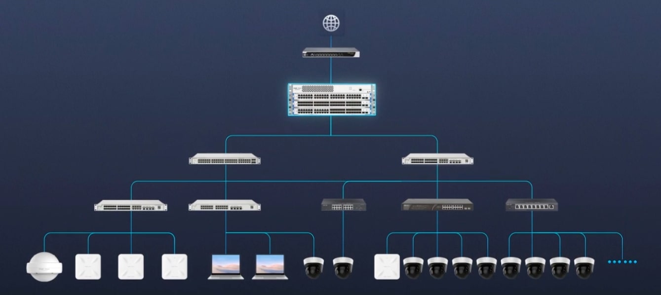 Reyee First Chassis Switch Designed for SMB