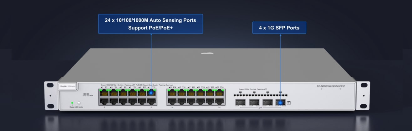 28-port gigabit Layer 3 cloud managed PoE Switch