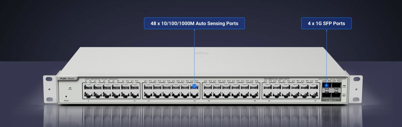 52-Port Gigabit Layer 3 Cloud Managed  Switch