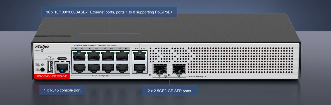 Smart-Managed Layer 2+ Access Switch