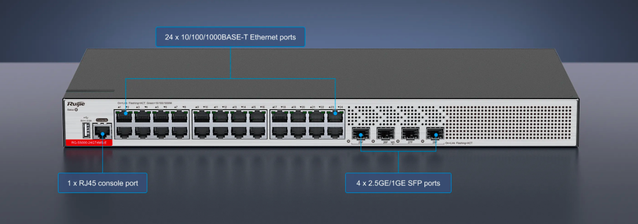 Smart-Managed Layer 2+ Access Switch