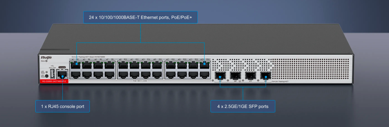 Smart-Managed Layer 2+ Access Switch