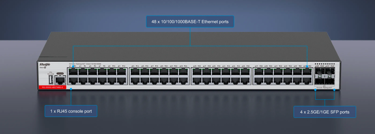 Smart-Managed Layer 2+ Access Switch