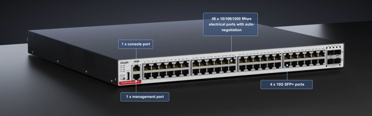 Layer 3 Access Switch for 10G Uplink