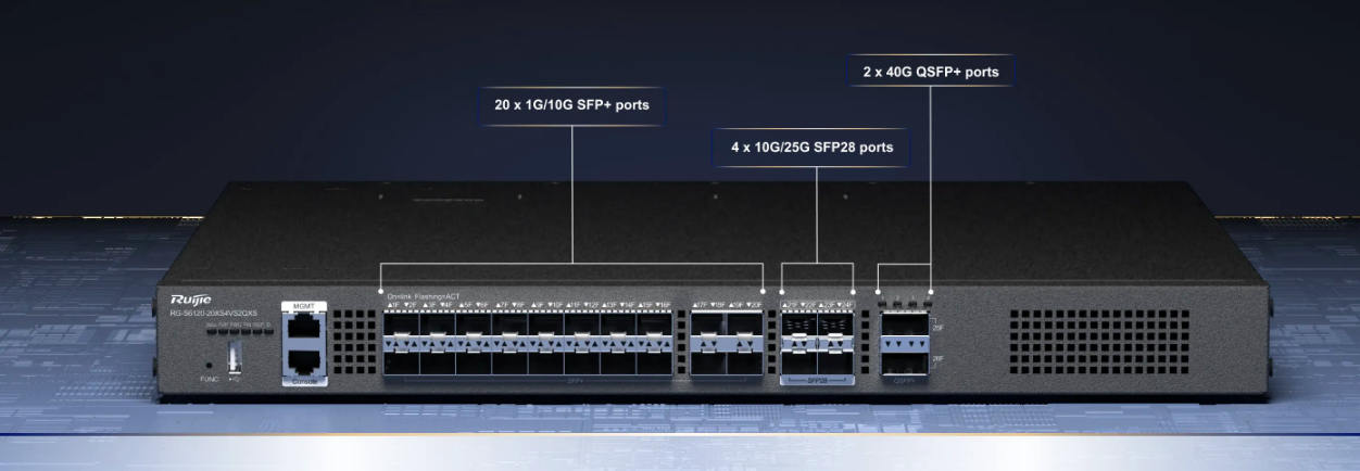 Core & Aggregation Switch
RG-S6120-20XS4VS2QXS