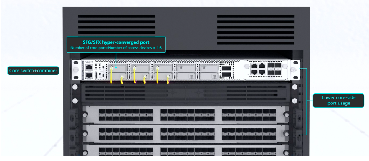 CWDM technology