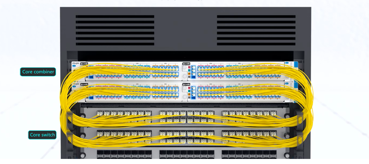 CWDM technology