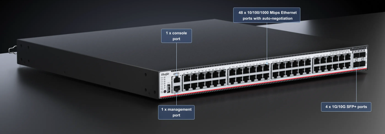 Layer 3 GE Core & Aggregation Switch