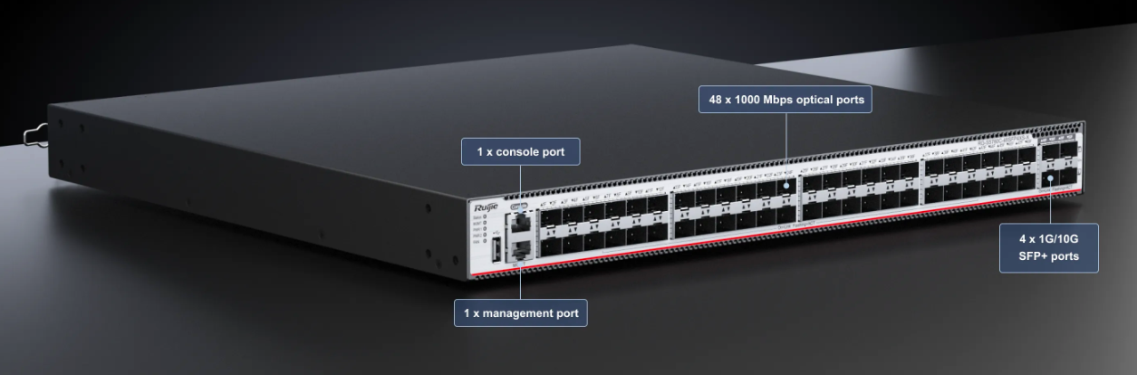 Layer 3 GE Core & Aggregation Switch