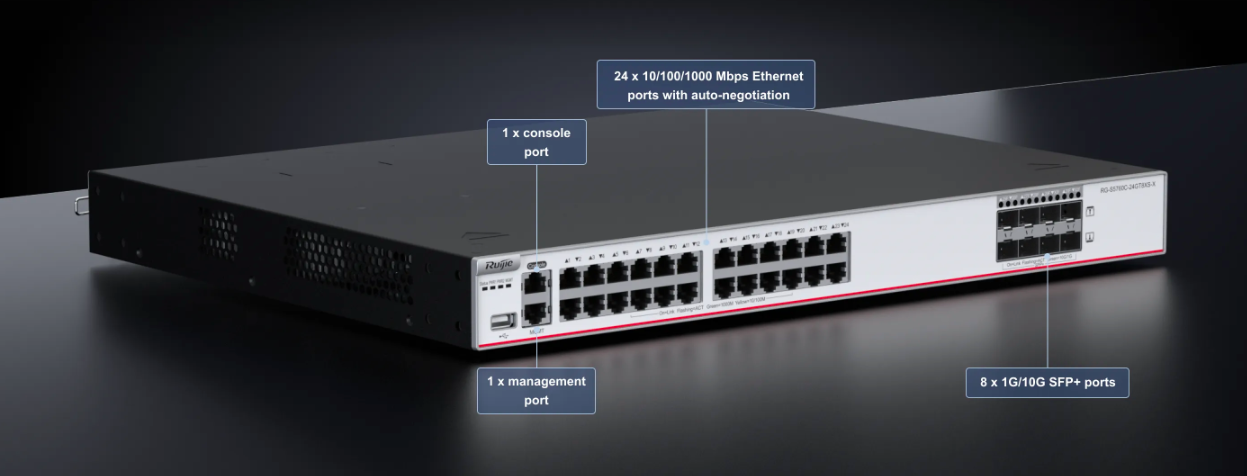 Layer 3 GE Core & Aggregation Switch