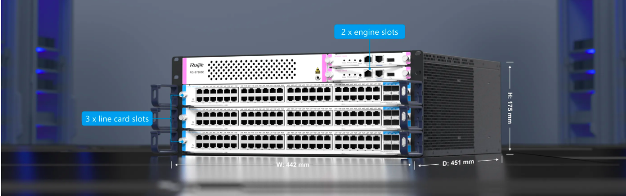 Modular Core Switch RG-7805C