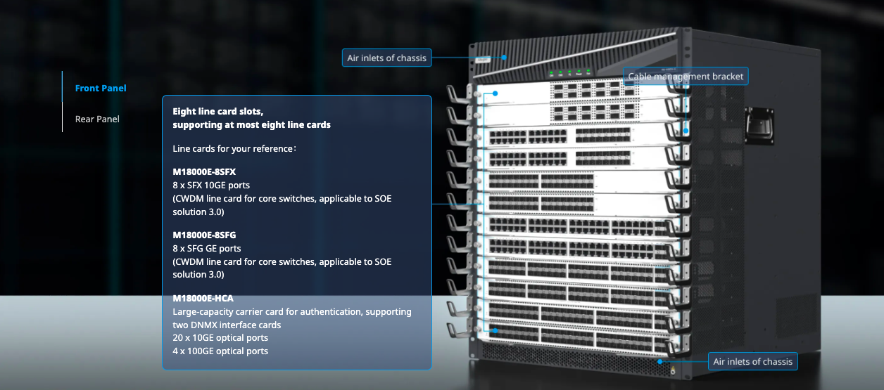 High-density Core Switch