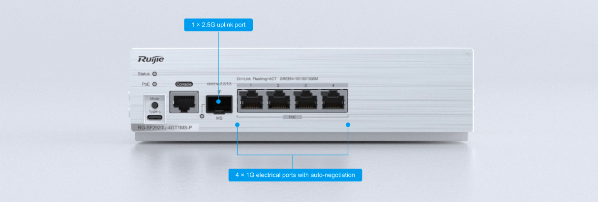 Fiber-to-the-Room