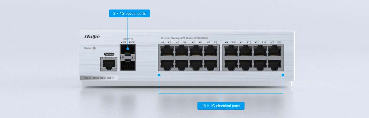 Fiber-to-the-Room