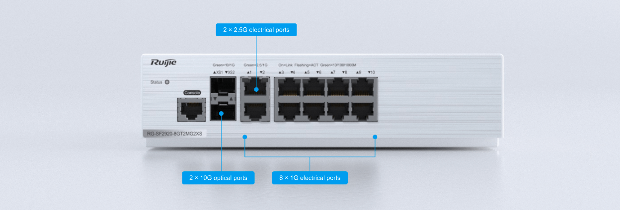 Fiber-to-the-Room