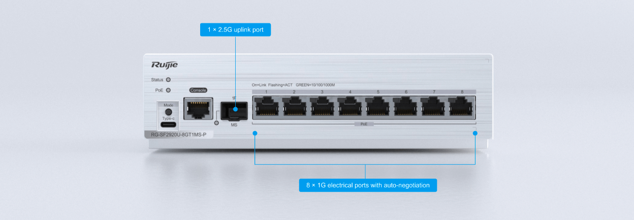 Fiber-to-the-Room