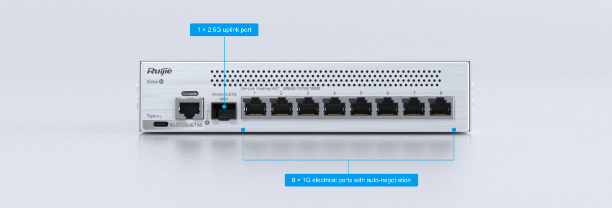 Fiber-to-the-Room