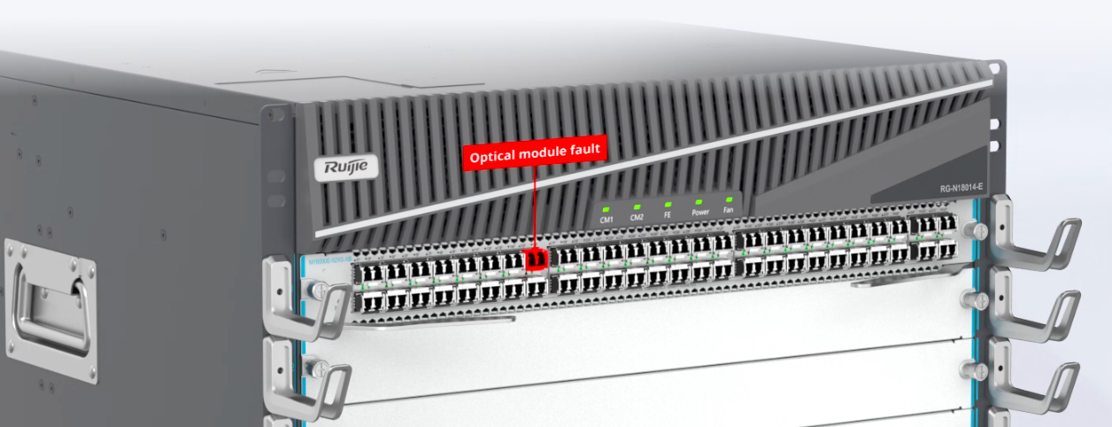 Faulty-Optical Port Isolation RG-N18014-E