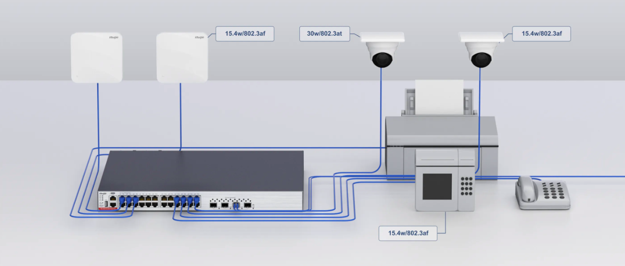 IEEE 802.3af-compliant devices