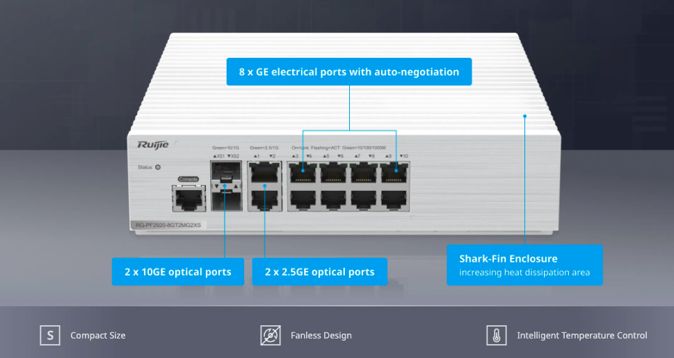 Enterprise-Class Indoor Switch 