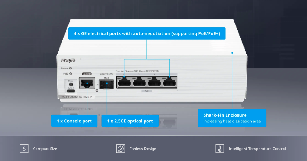 Enterprise-Class Indoor PoE Switch