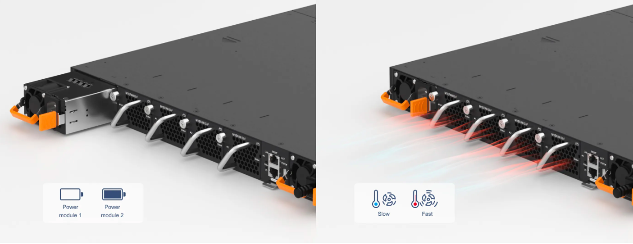 Power modules