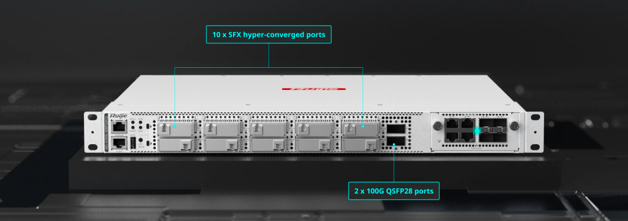 Ten SFX hyper-converged port