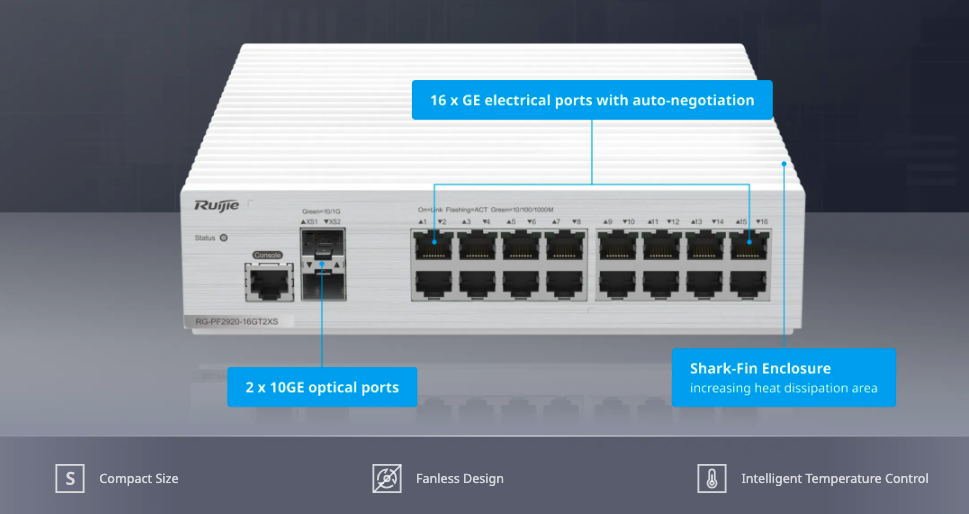 Enterprise-Class Indoor Switch