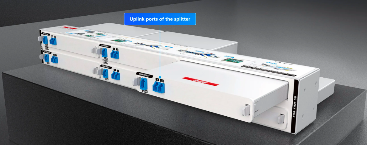 Transparent Distribution Expansion Module Optical Splitter