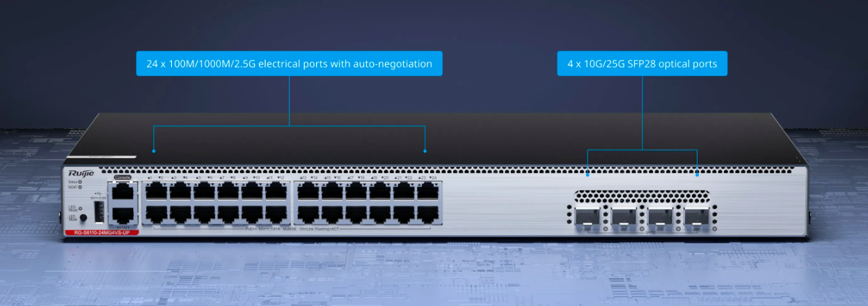 Multi-GE Access Switches