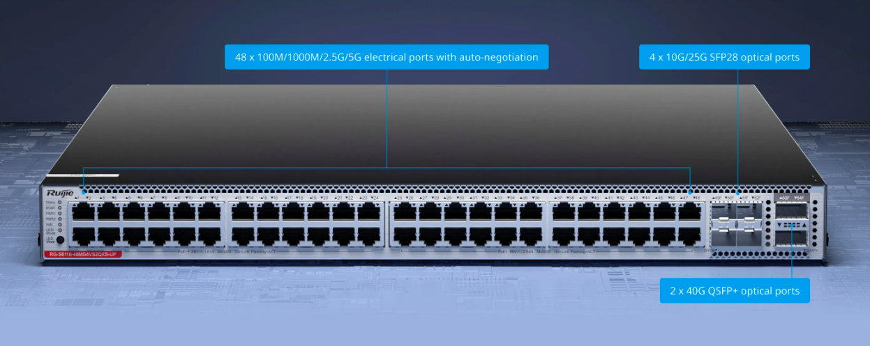 5G Multi-GE Access Switches