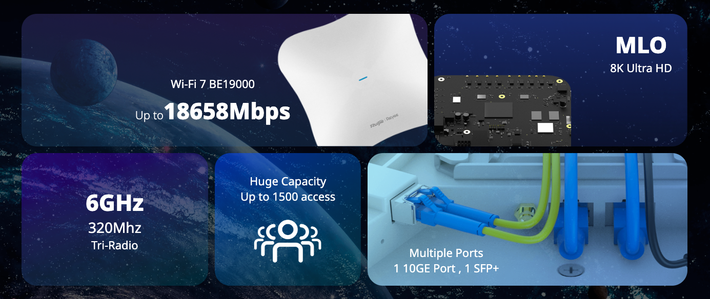 Wi-Fi 7 Tri-Radio BE19000 High-Performance Ceiling Access Point