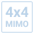 4x4 MU-MIMO