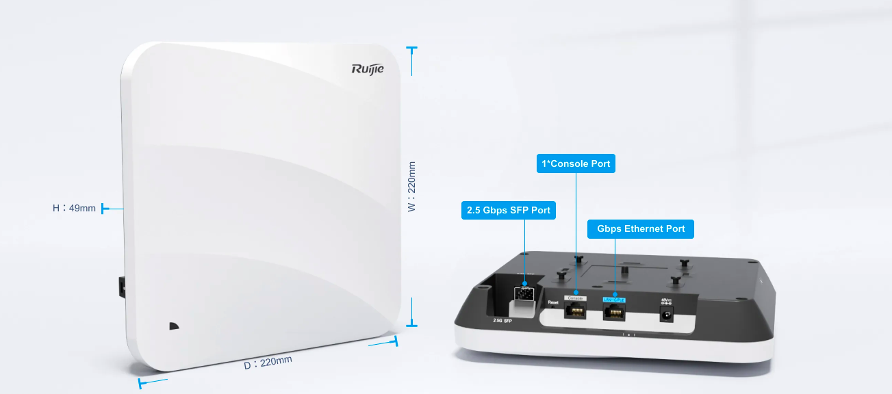 Wi-Fi 6 High Performance Indoor