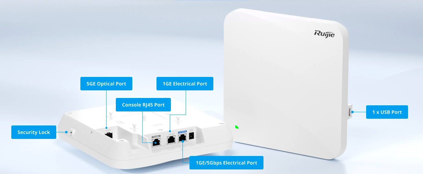 Higher Speed and Wider Channels with Wi-Fi 6E