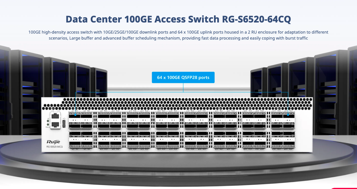 Hot-Swappable Redundant Power Modules