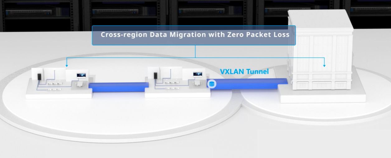 VXLAN Tunneling Technology