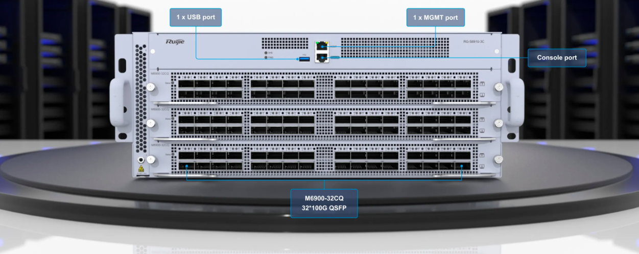 Core Switch RG-S6910-3C