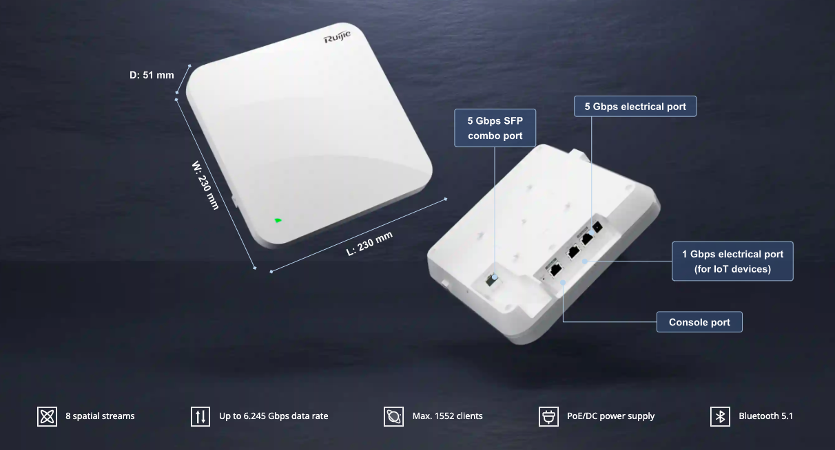 Wi-Fi 6 AR Series