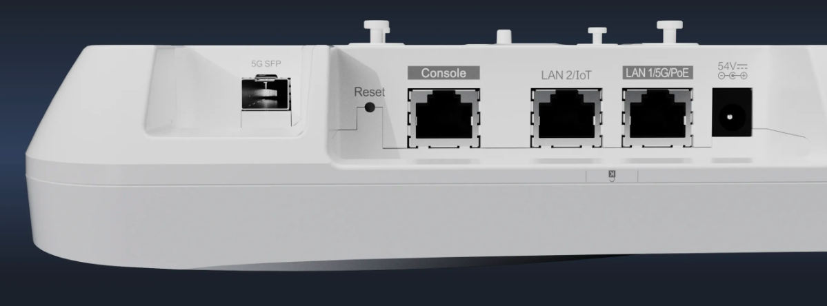 SFP Combo & Electrical Ports