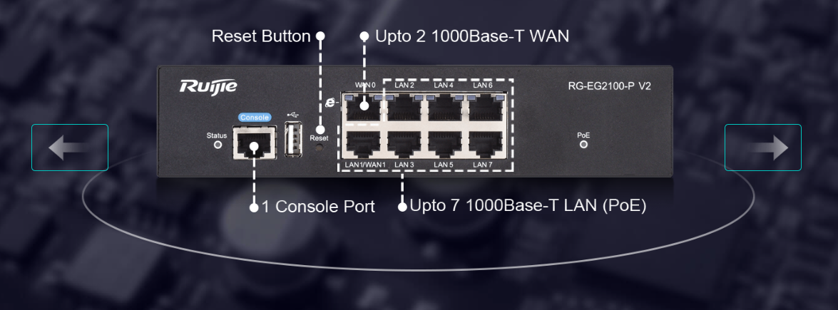 Compact | Powerful Gateway